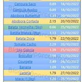01 Promoções-Descontos-45802.jpg